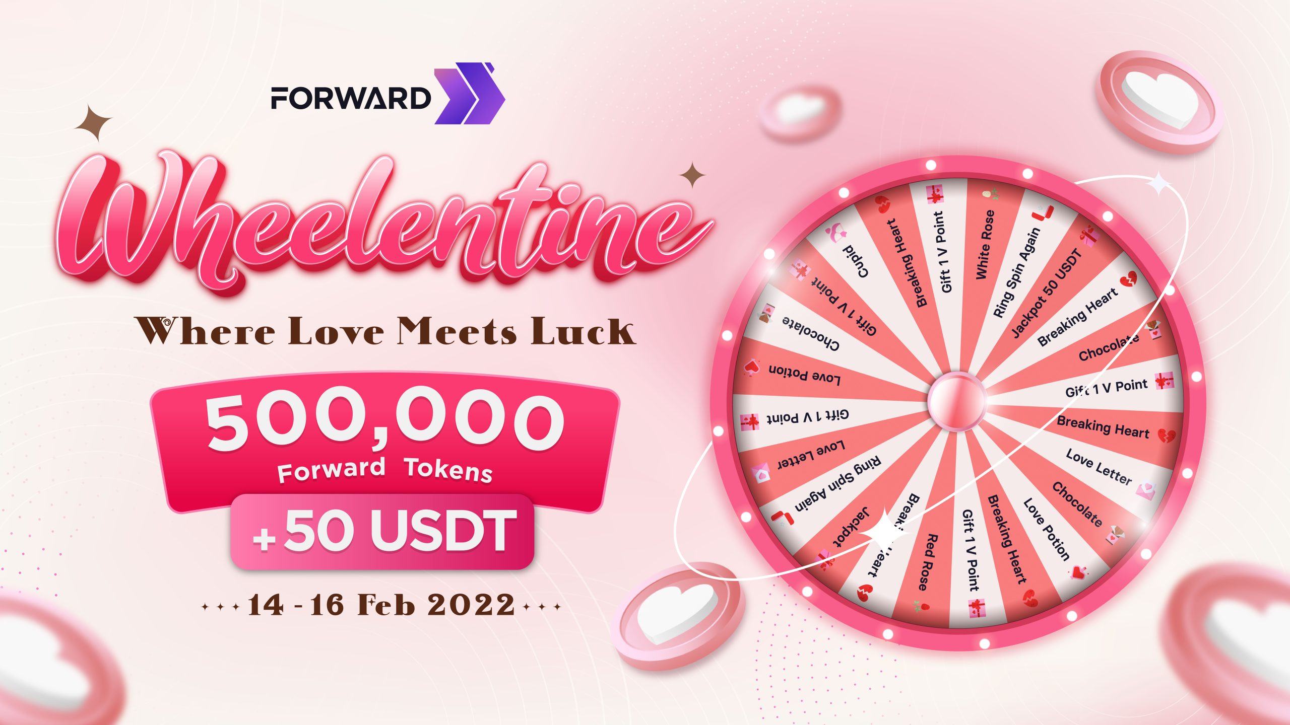 Wheelentine: Where Love Meets Luck