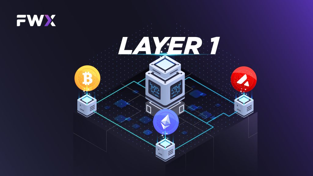 What is a layer-1 crypto?