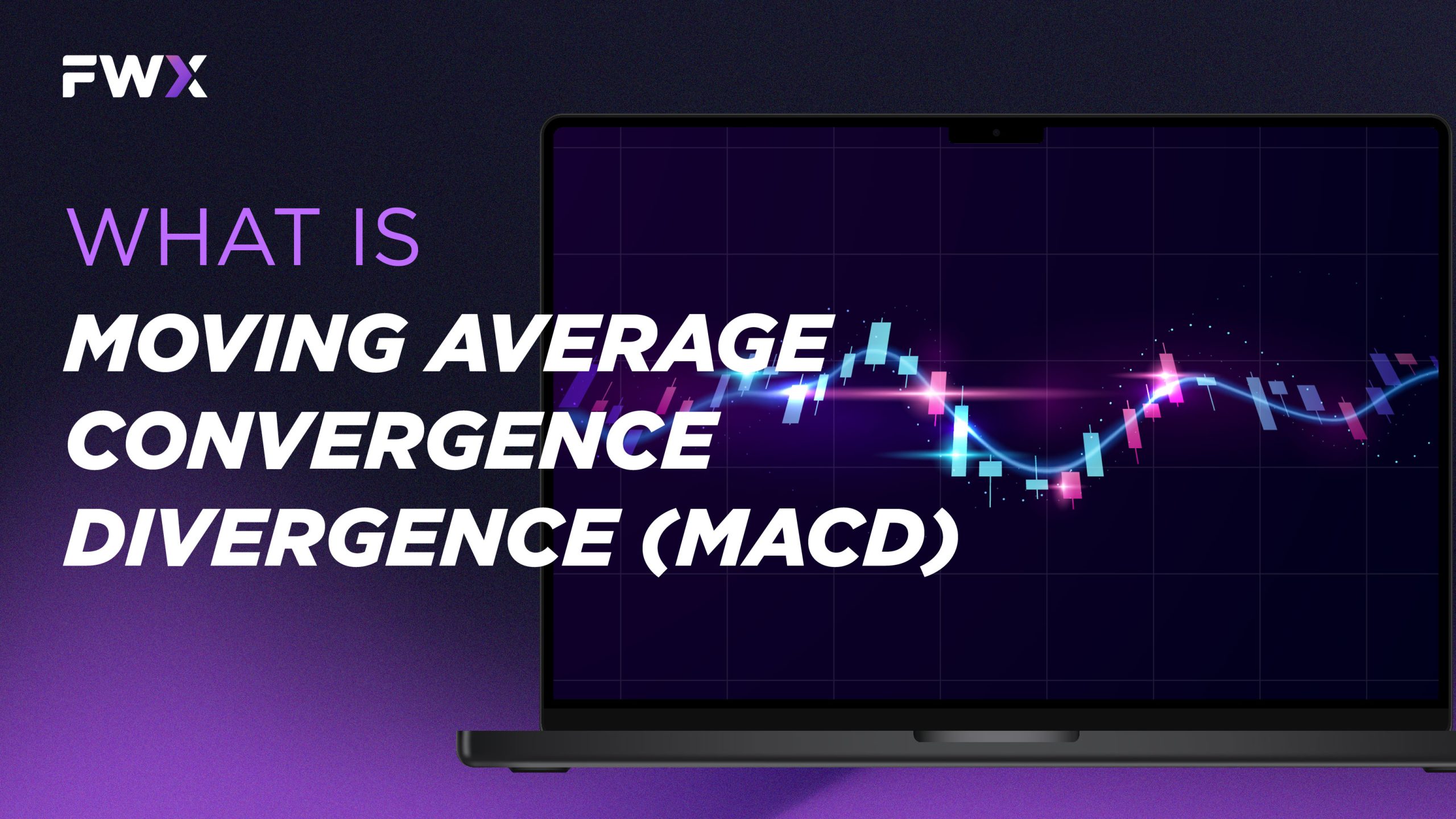 What is MACD (Moving Average Convergence Divergence)?