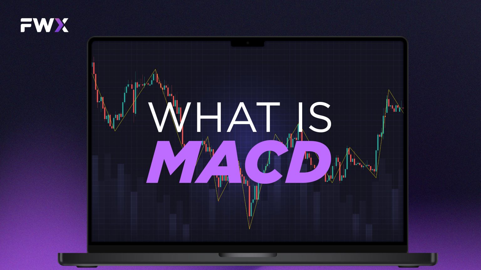 What is MACD (Moving Average Convergence Divergence)? - FWX