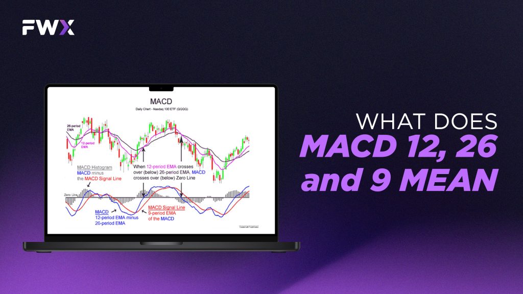 What does MACD 12, 26 and 9 mean?