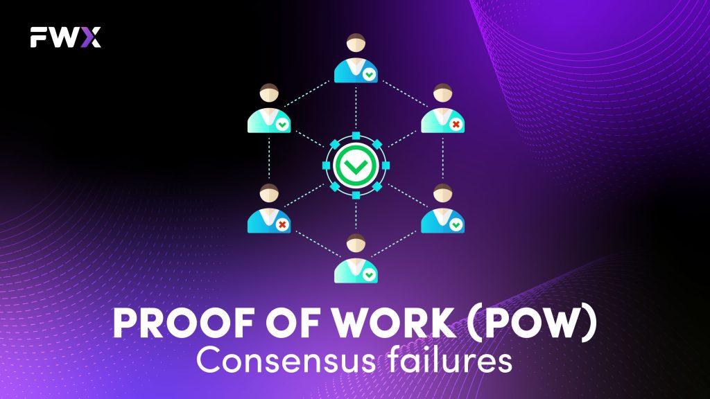 Proof of Work (PoW) consensus failures