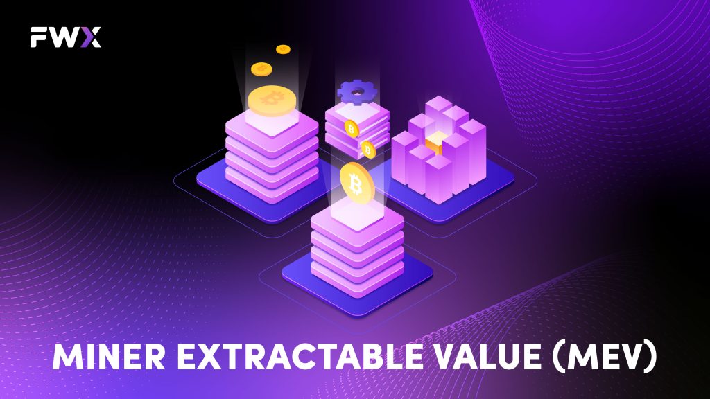 DeFi Risks Miner extractable value (MEV)