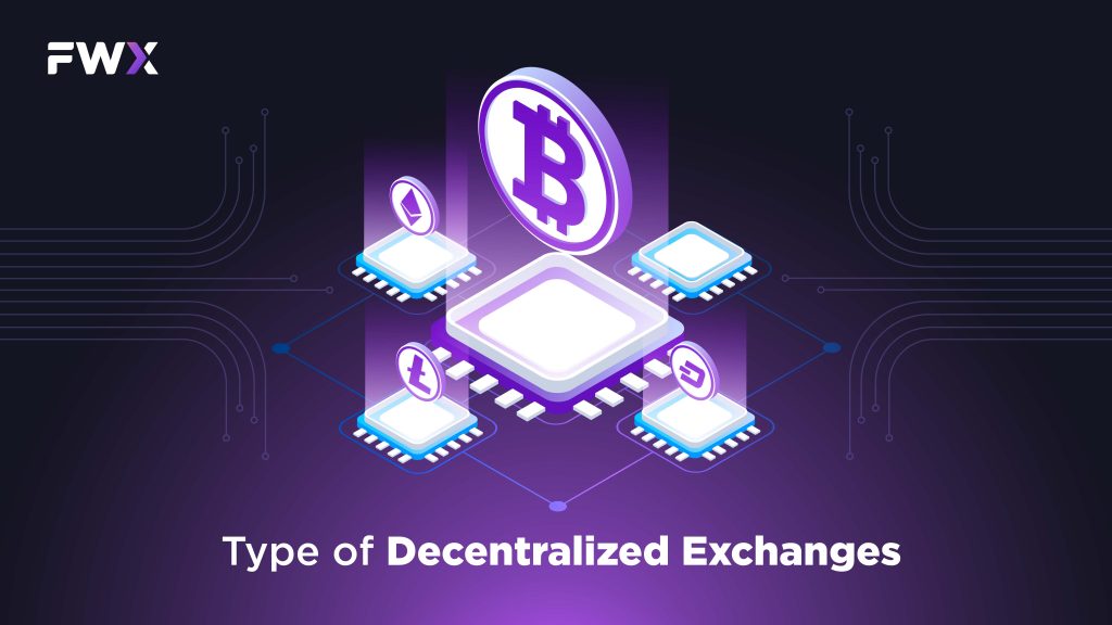Type of Decentralized Exchanges