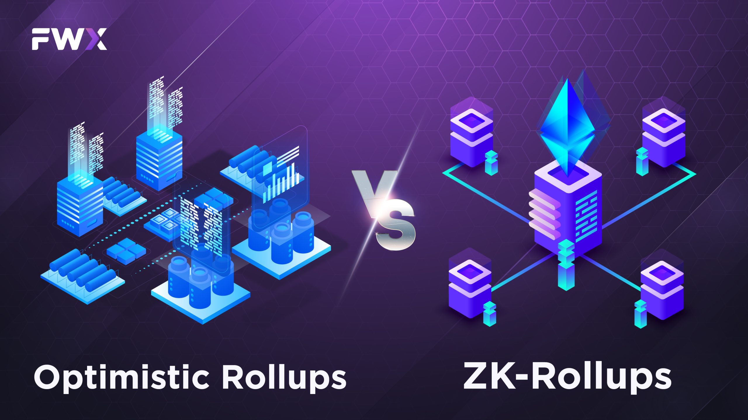 Optimistic Rollups vs. ZK-Rollups: What’s the difference?