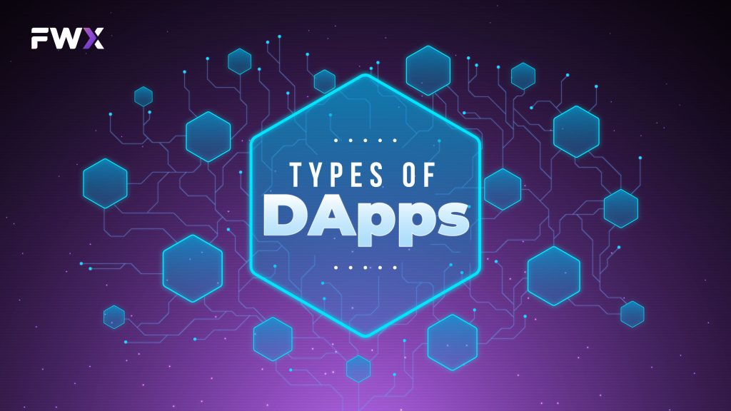 Types of DApps