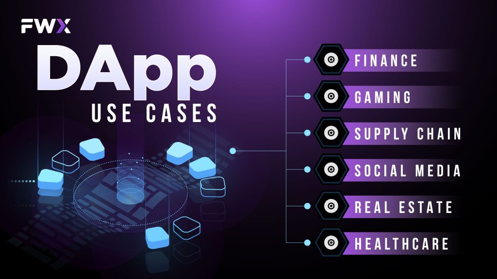 DApp Use Cases