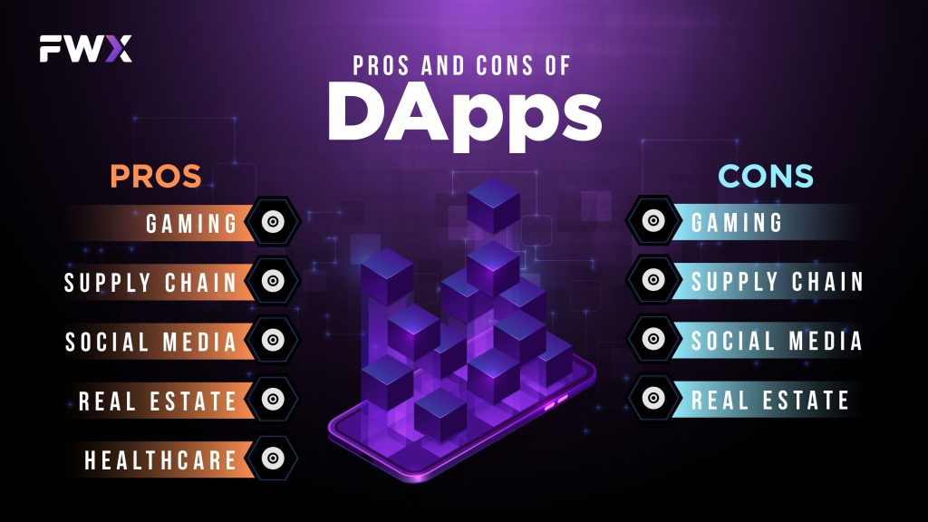 Pros and Cons of DApps