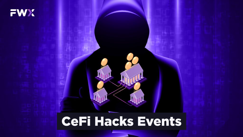 Details of CeFi hacks Events