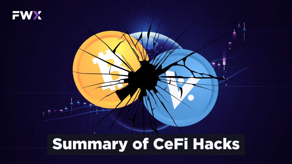 Summary of CeFi hacks
