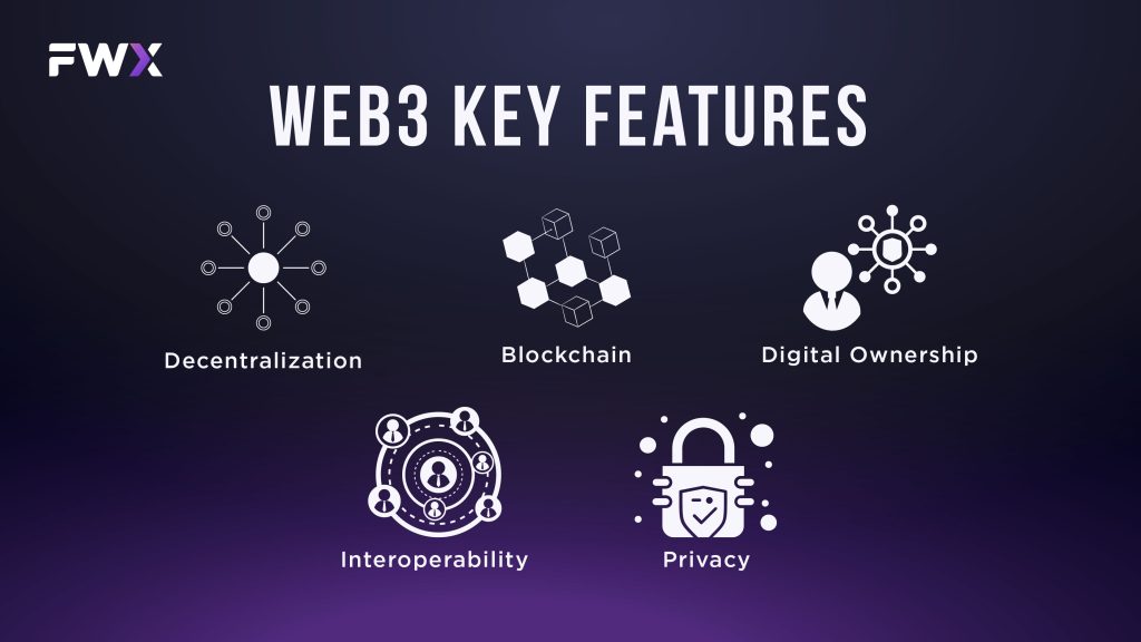 Web3 Key Features