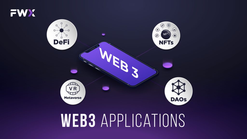 Web3 Applications
