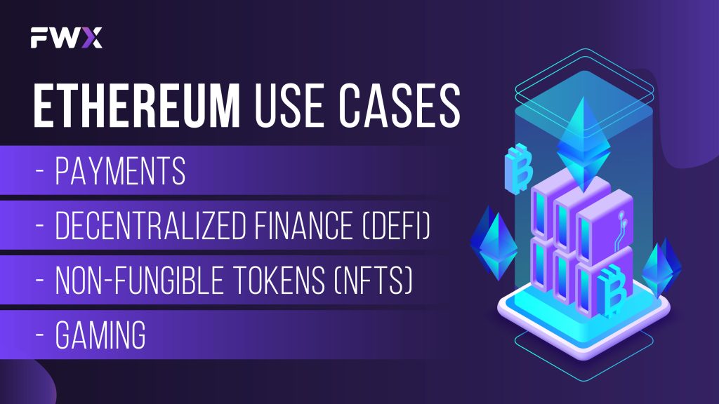 Ethereum Use cases