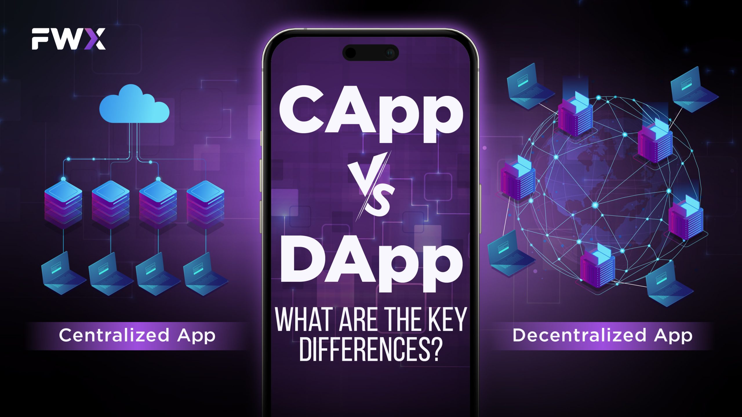 Centralized App vs DApp: What are the key differences?