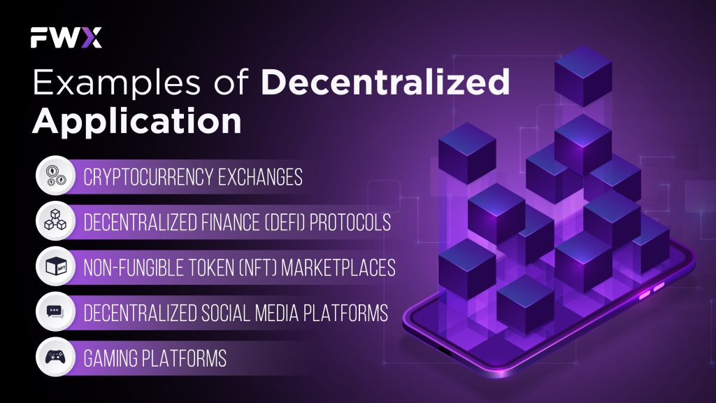Examples of Decentralized Application (DApp)