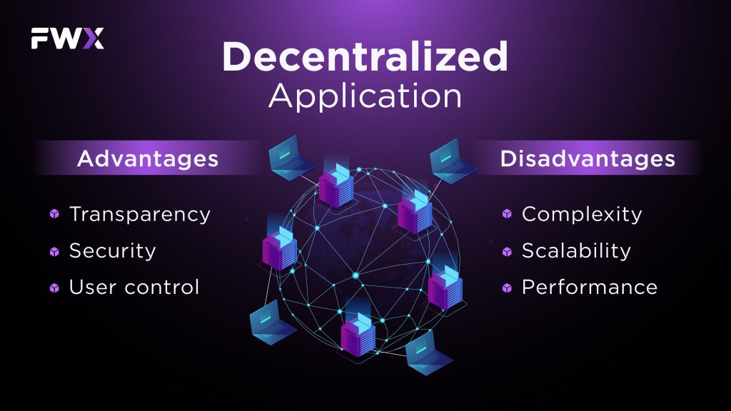 Advantages and disadvantages of Decentralized Application (DApp)