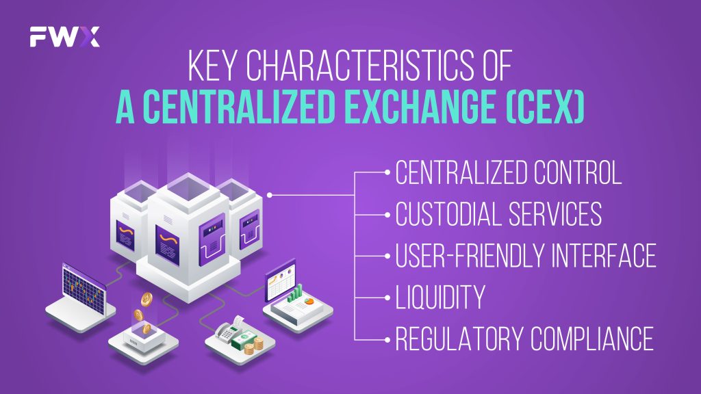 Key characteristics of a Centralized Exchange (CEX)
