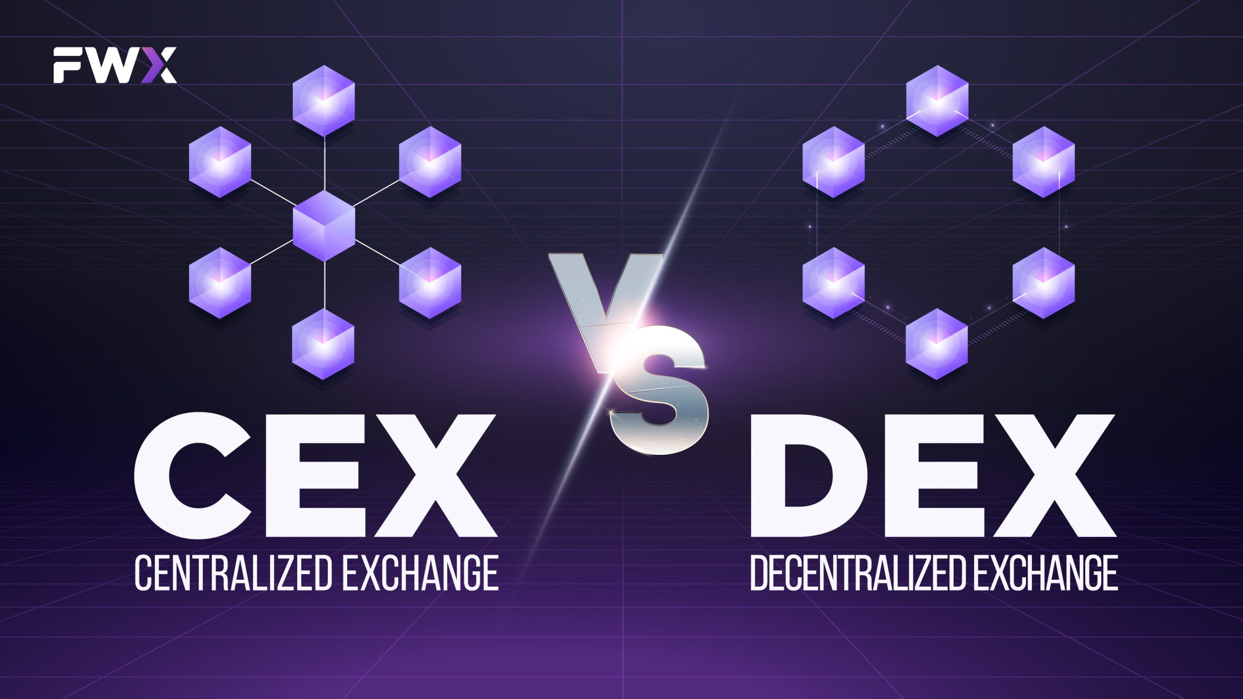 Centralized Exchange (CEX) vs. Decentralized Exchange (DEX)