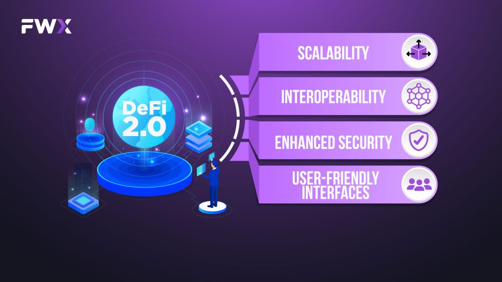 DeFi 2.0 key features
