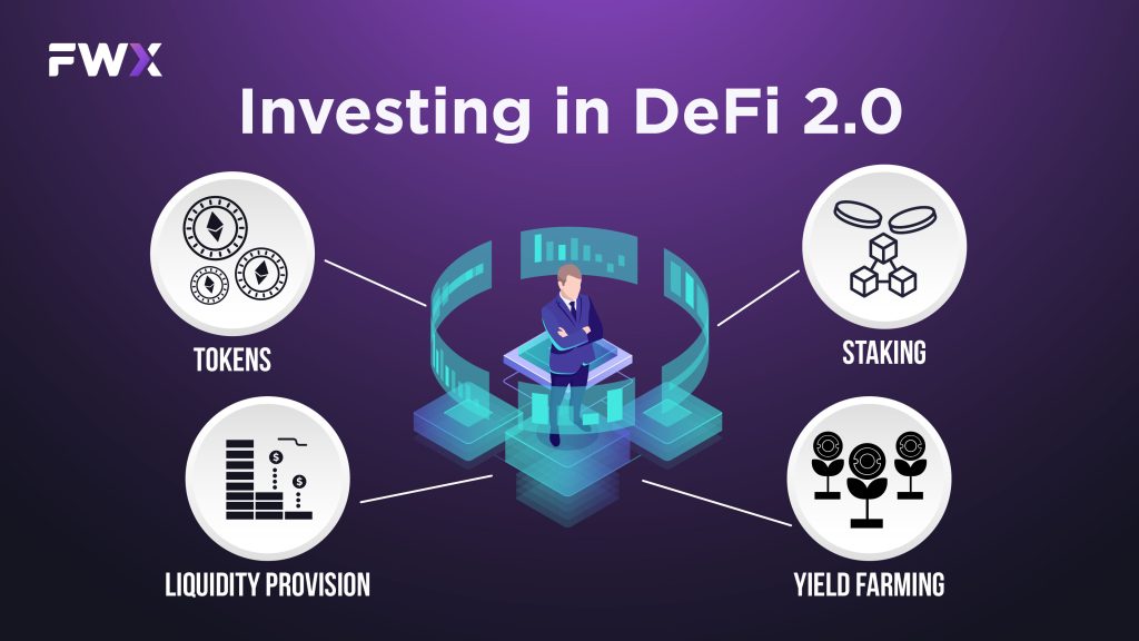 Investing in DeFi 2.0