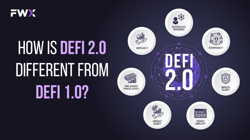 How is DeFi 2.0 different from DeFi 1.0?