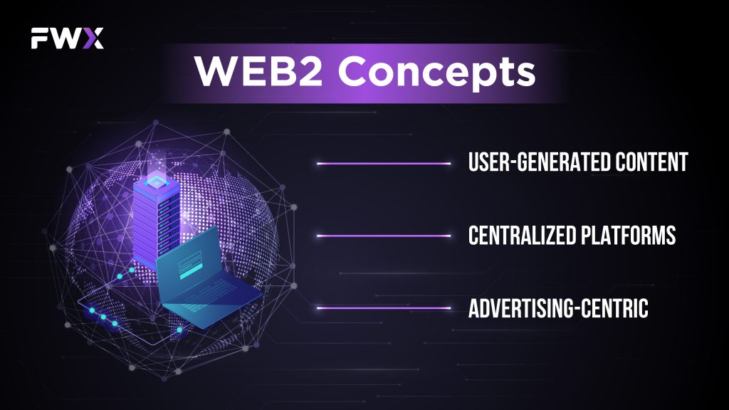 Web2 Concepts