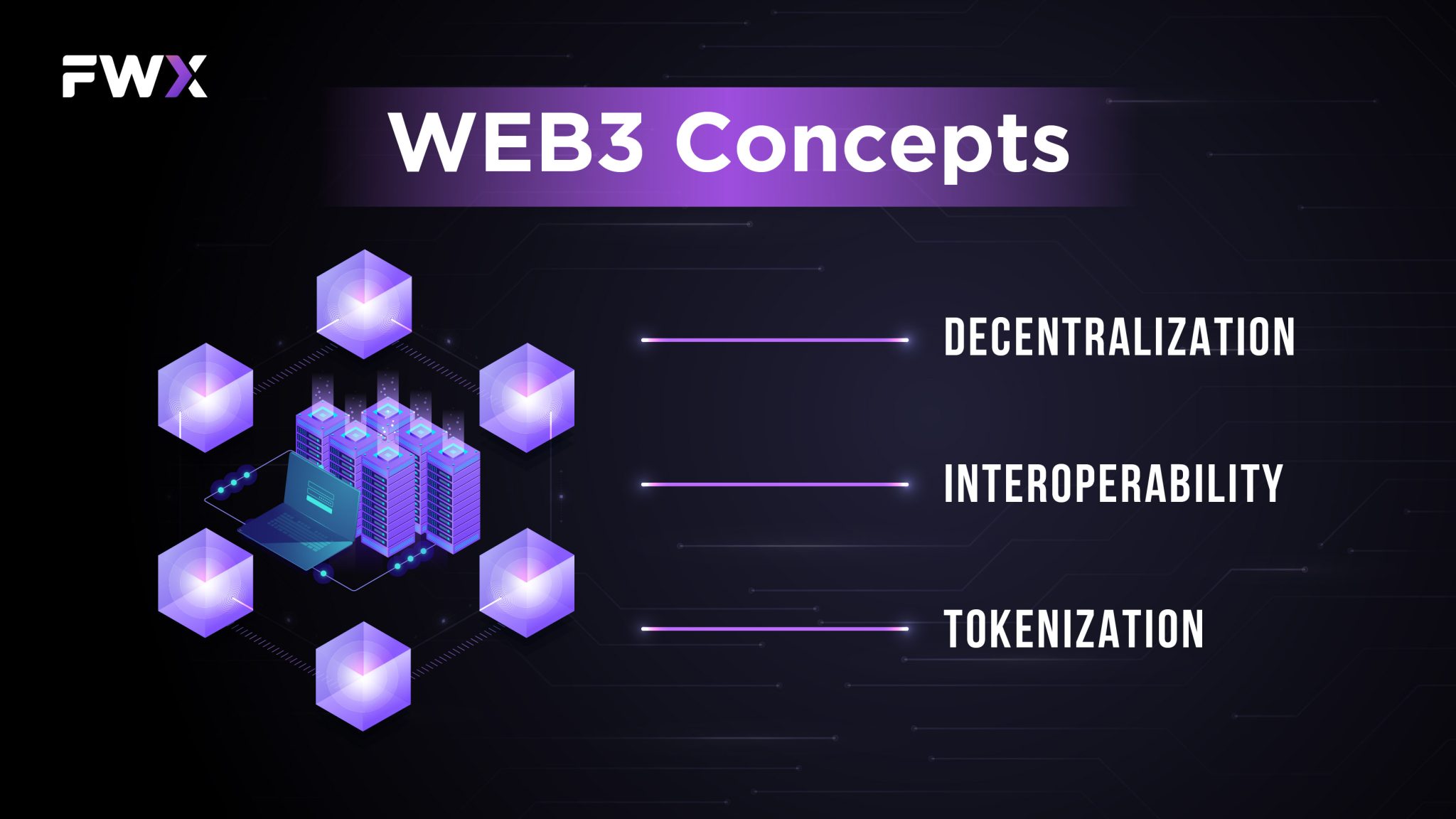 Web2 Vs. Web3: What Are The Differences And The Future Of Internet - FWX