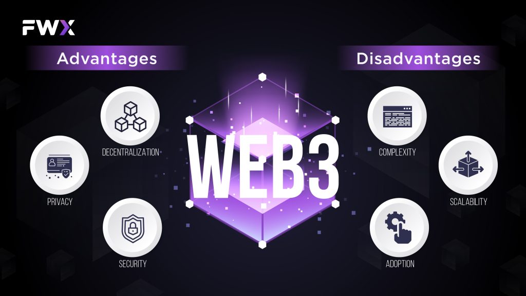 Advantages and disadvantages of Web3