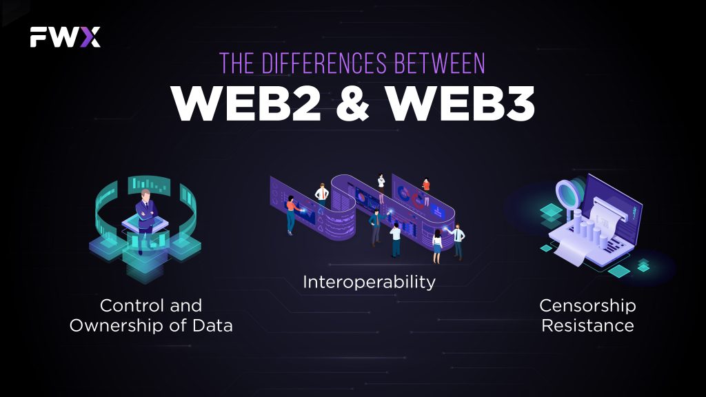 The Differences Between Web2 and Web3
