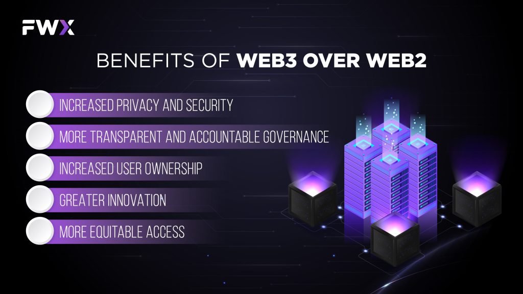 Benefits of Web3 over Web2