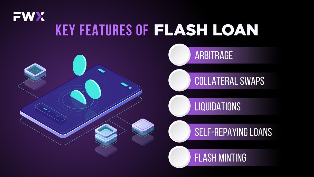 Key Features of Flash Loans