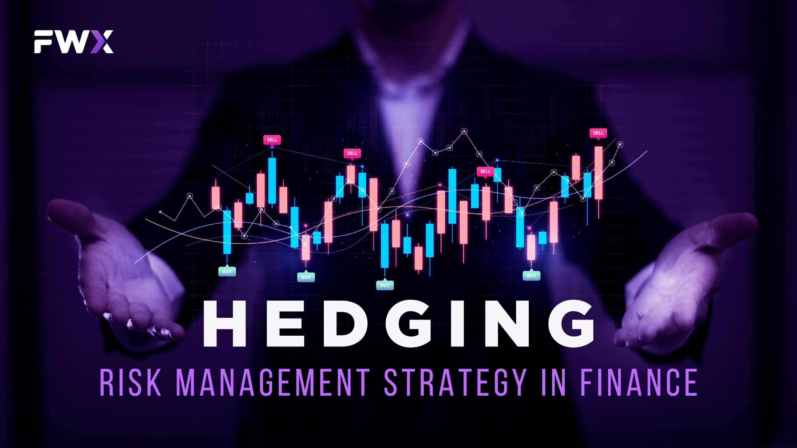 Hedging: Risk management strategy in finance