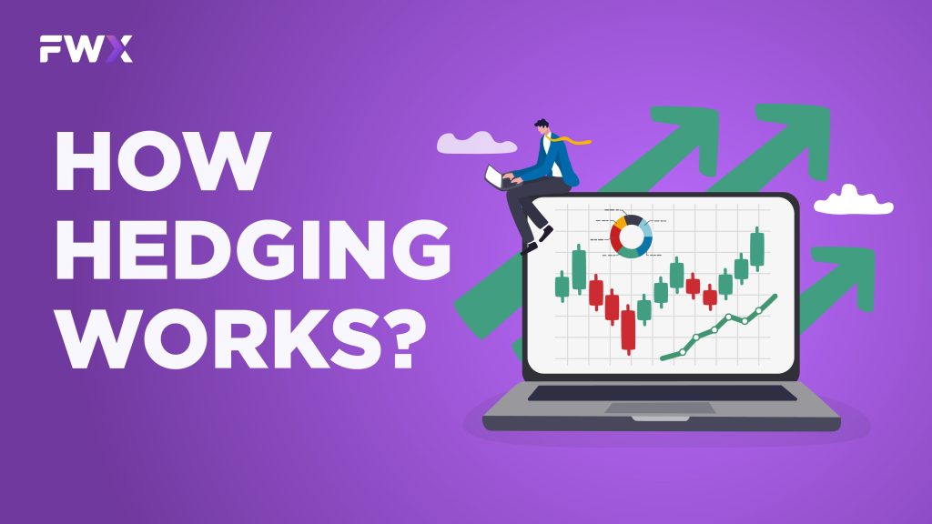 How Hedging Works?