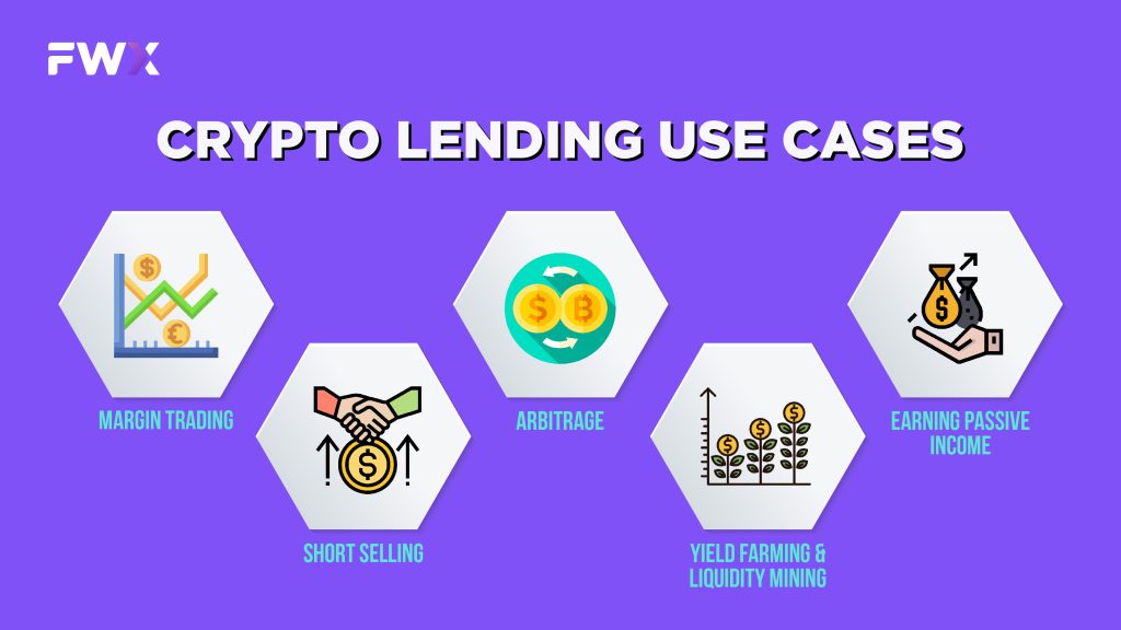 Crypto Lending Use cases