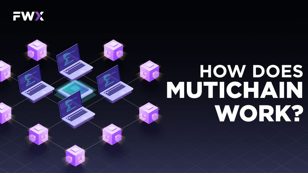 How does Multichain work?