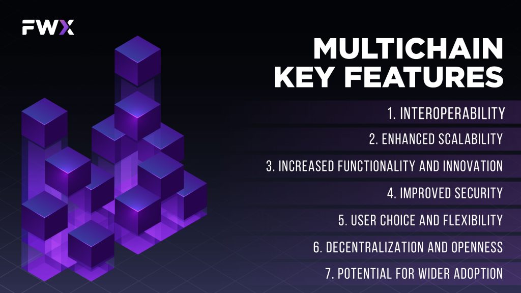 Multichain key features