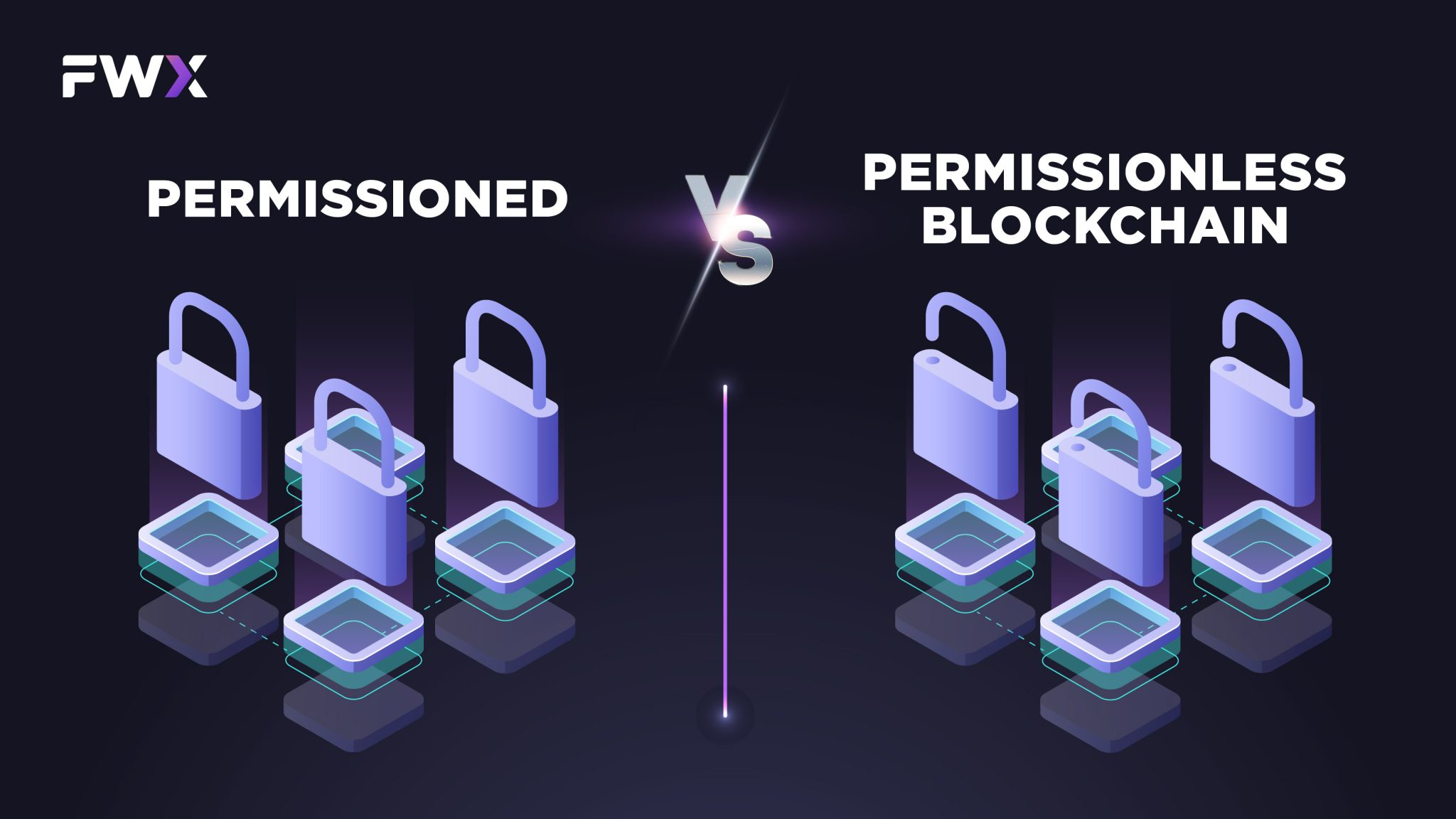 Permissionless Blockchain: Decentralized And Open To The Public - FWX