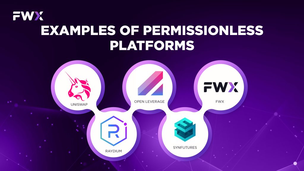 Examples of Permissionless Platforms 